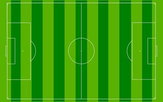 国足战术制定流程分析，国足赢的三个方案